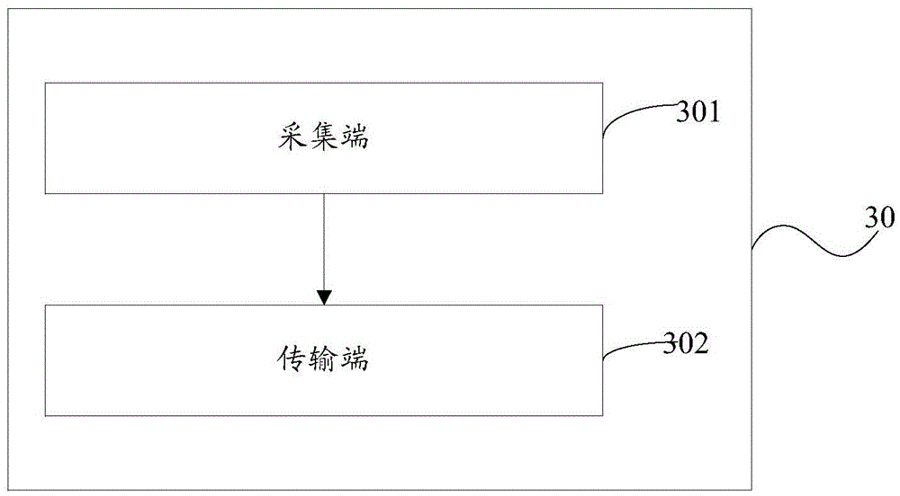 Laser radar acquisition and ranging apparatus and working method thereof