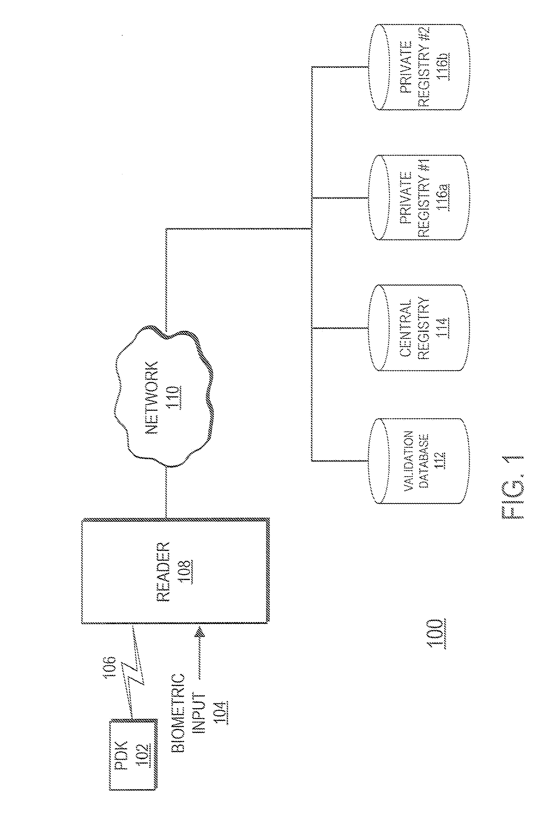 Single step transaction authentication using proximity and biometric input