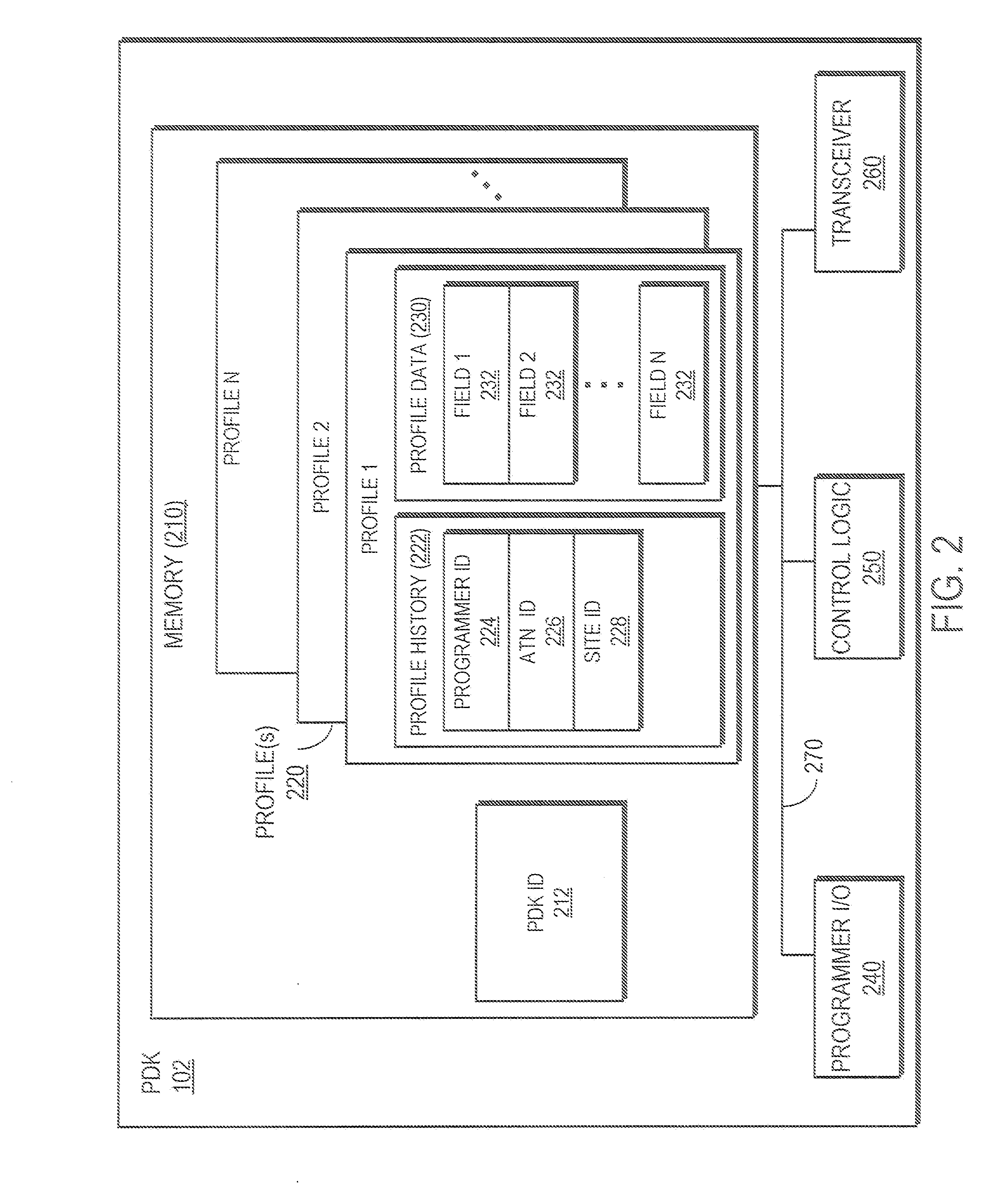 Single step transaction authentication using proximity and biometric input