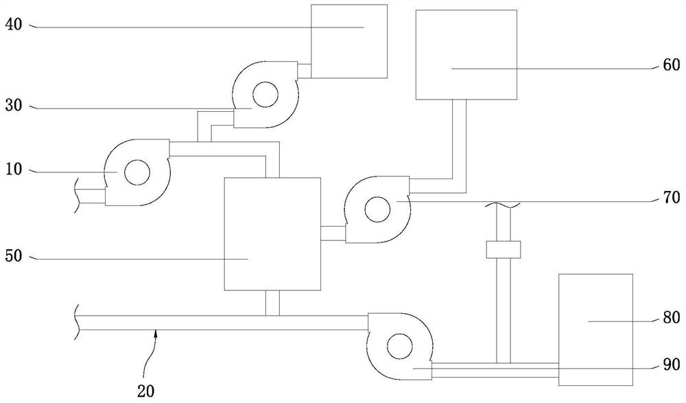 Treatment device for difficult, complex and critical patient and use method thereof