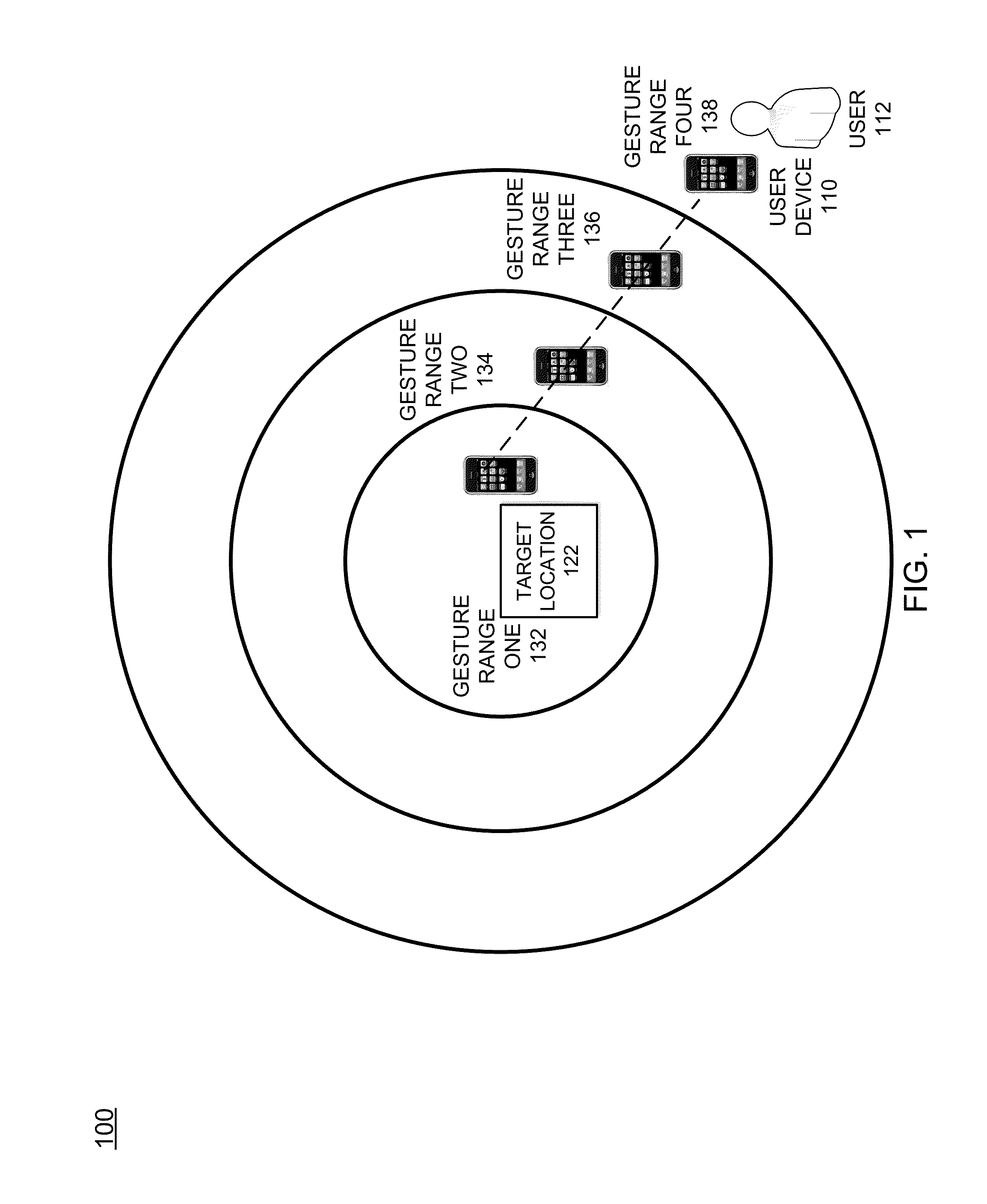 Proximity-enabled digital gesture tracking