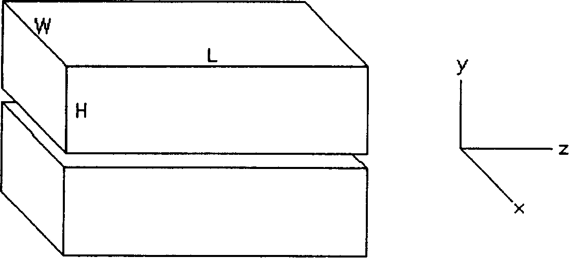 Device and method for enriching oxygen in air using magnetic force