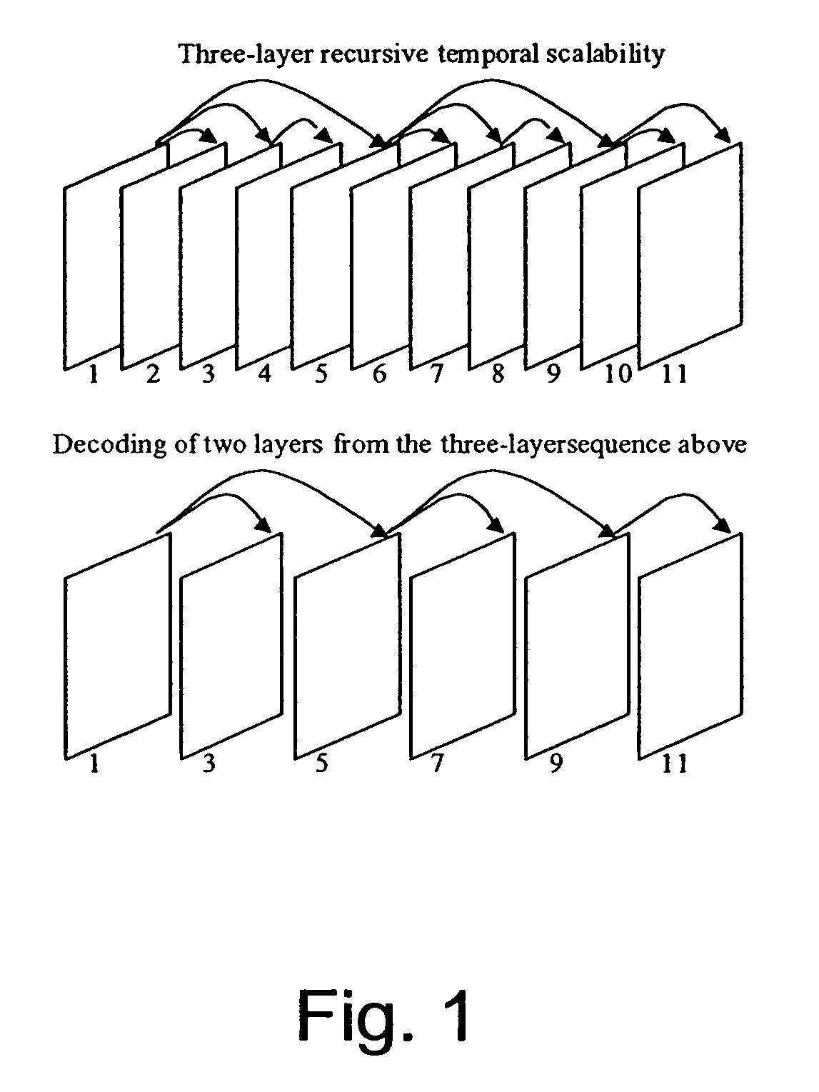 Parameter for receiving and buffering pictures