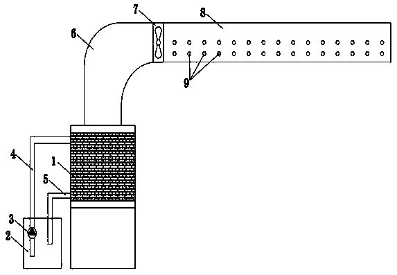 Efficient energy-saving wet curtain humidifying and cooling system for textile workshop and control method of efficient energy-saving wet curtain humidifying and cooling system