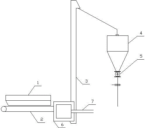 Titanium concentrate ball-milling system