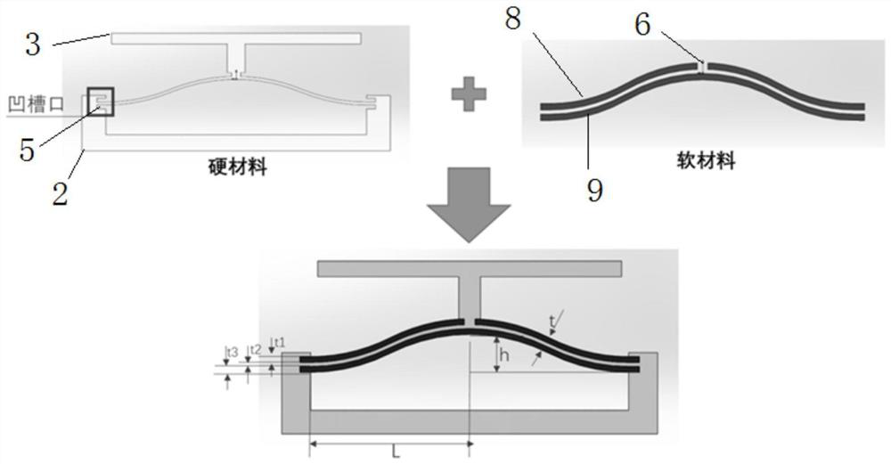 A composite negative stiffness energy-absorbing honeycomb structure and its preparation method