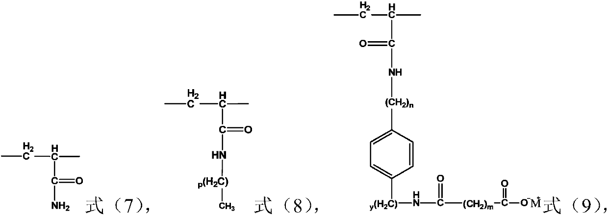 Oil displacing polymer with surface activity and preparing method and application thereof