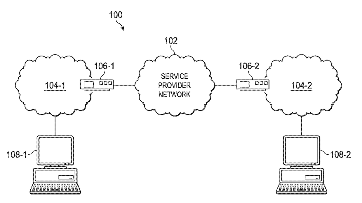 Auto detection and prevention of loop, segmentation and traffic outage in a g.8032 ring network