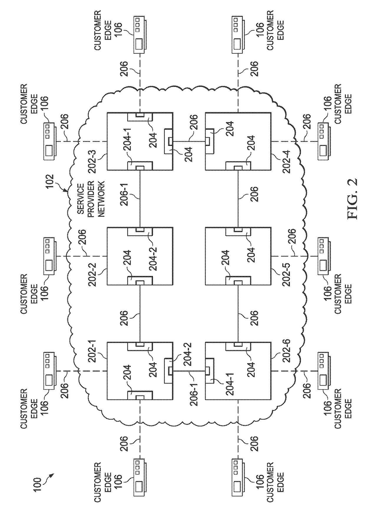 Auto detection and prevention of loop, segmentation and traffic outage in a g.8032 ring network