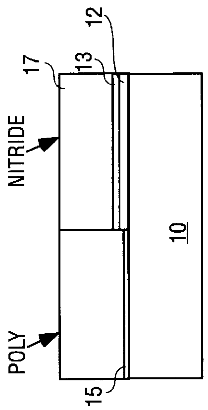 Method of forming gate oxide having dual thickness by oxidation process