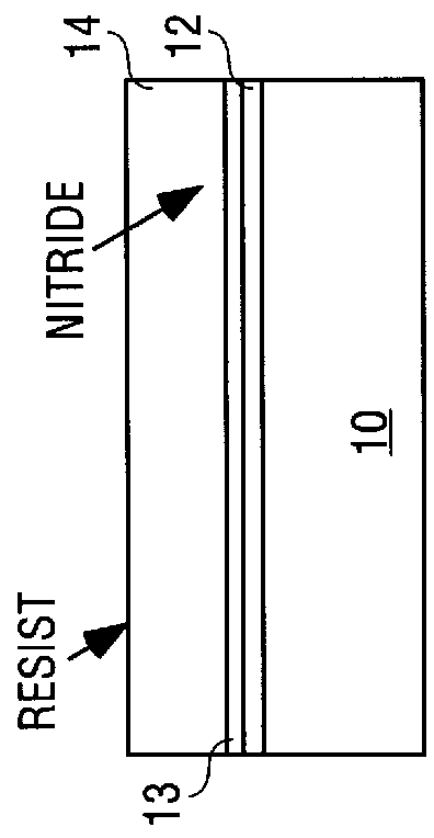 Method of forming gate oxide having dual thickness by oxidation process