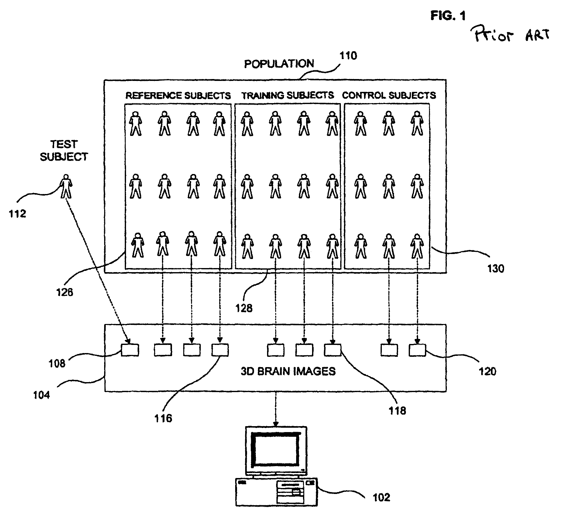 Systems and methods of clinical state prediction utilizing medical image data