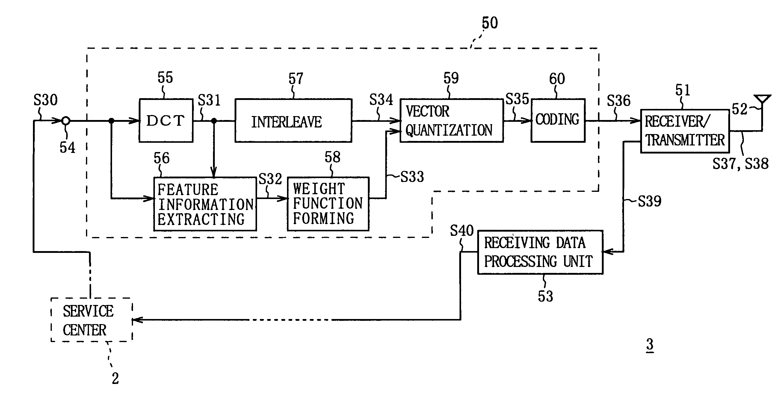 Wireless information communication method and its device