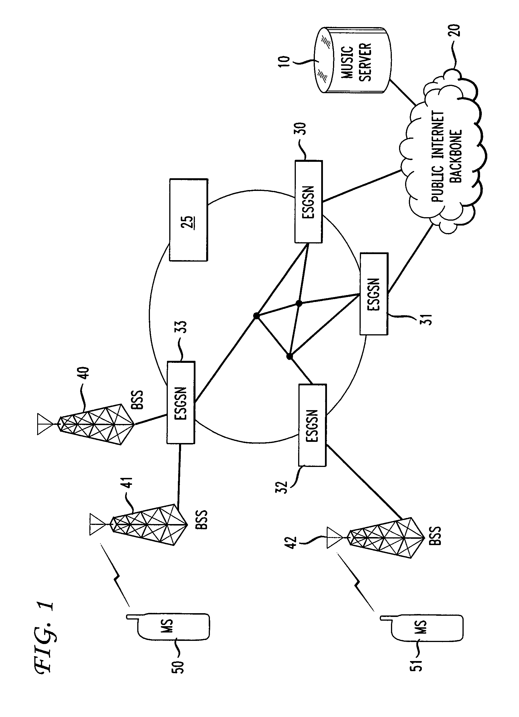 Method of using link adaptation and power control for streaming services in wireless networks