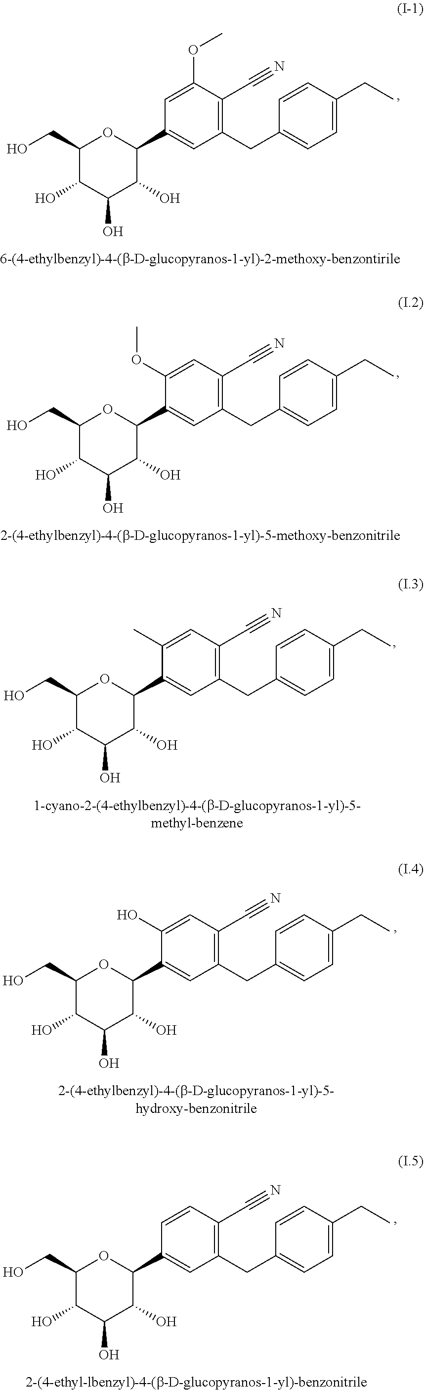 Pharmaceutical composition, methods for treating and uses thereof