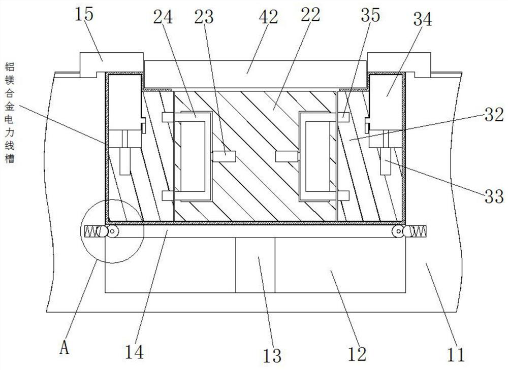 Aluminum magnesium alloy power line groove sheet metal machining equipment and machining method