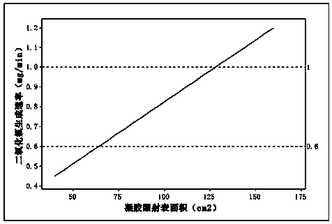 Dynamic space disinfection method for realizing human-machine coexistence and device thereof