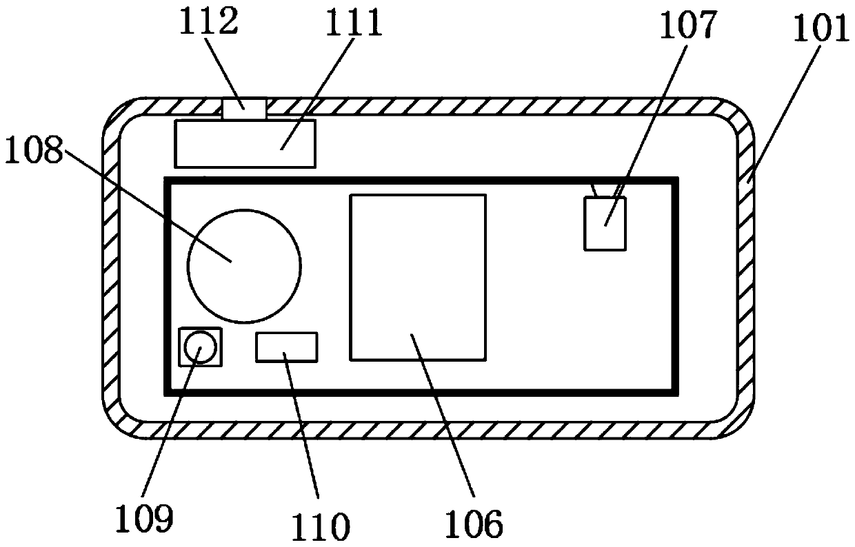 Navigable temporary access control card and using method thereof