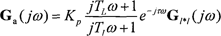 Robust determining method of multi-input-multi-output aircraft equivalence pilot-aircraft closed loop characteristic