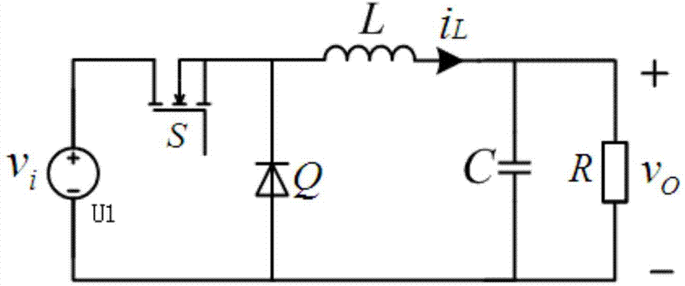 Modeling method on basis of effective duty cycle for phase-shifted full-bridge ZVS (zero voltage switching) converter