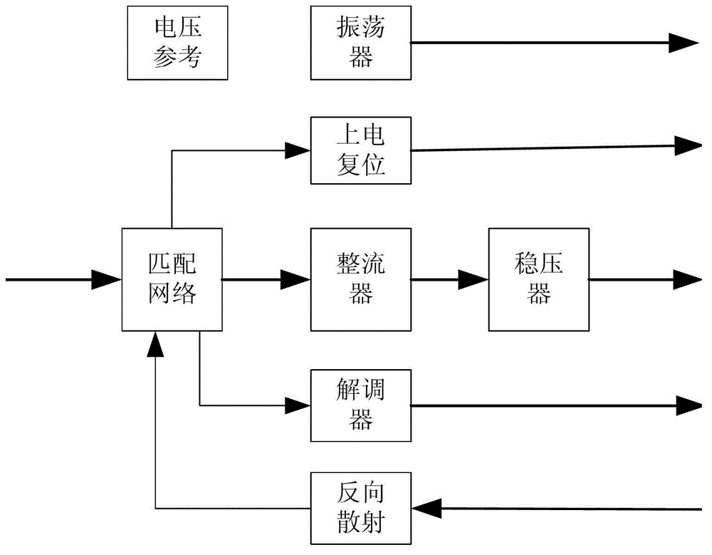 Electronic vehicle license plate with double-memory chip