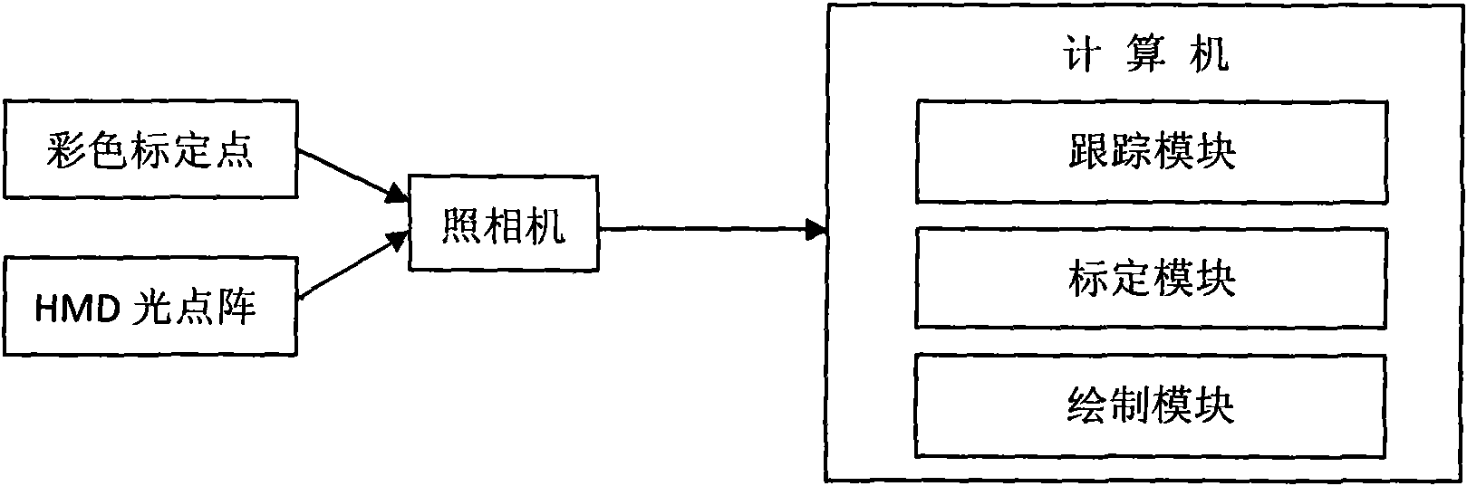 Operation guiding system and method based on optical enhancement reality technology