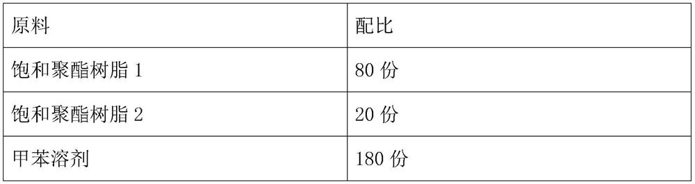 A kind of hot-melt adhesive film for UV curing type flexible flat cable and preparation method thereof