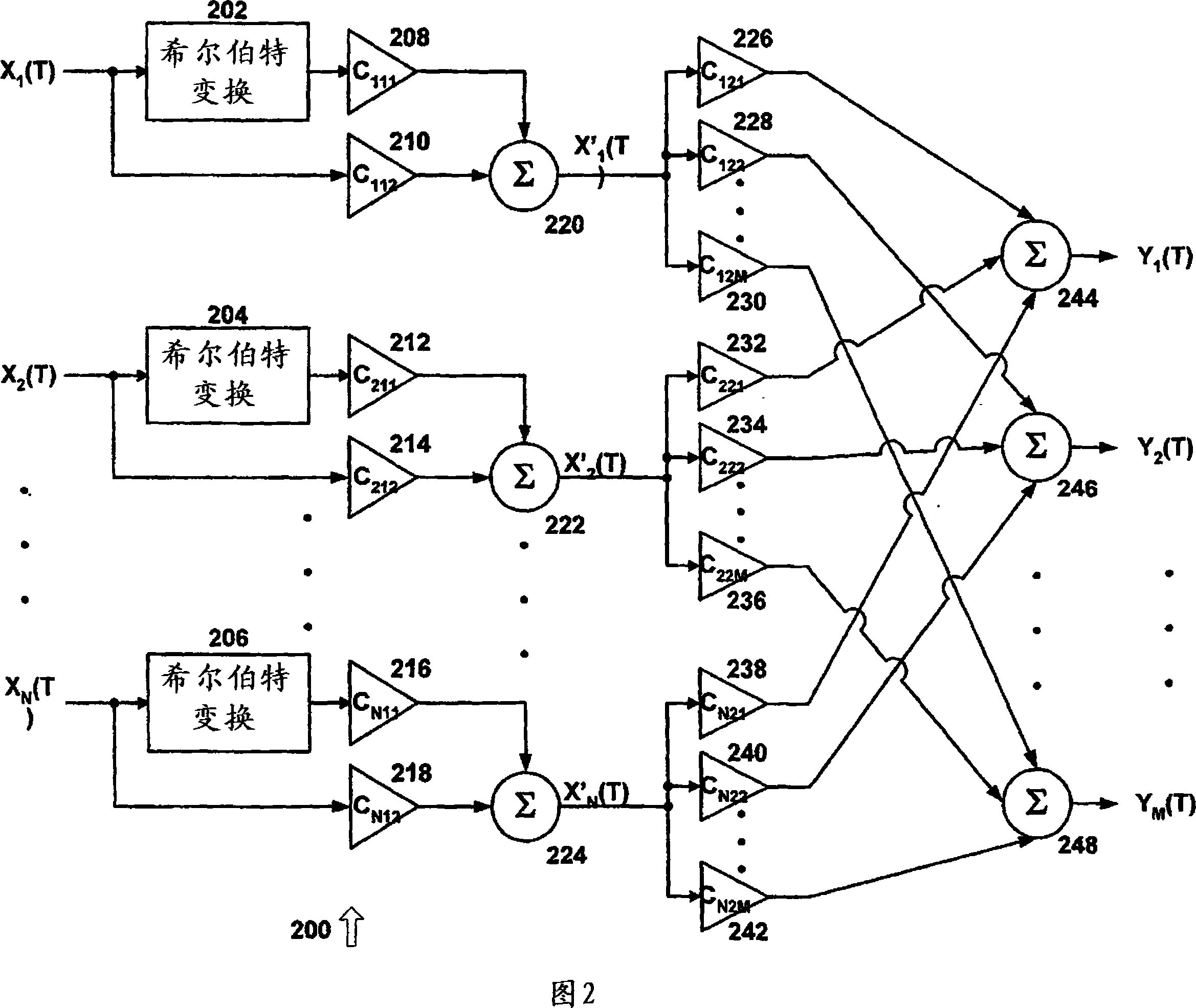 Audio spatial environment up-mixer