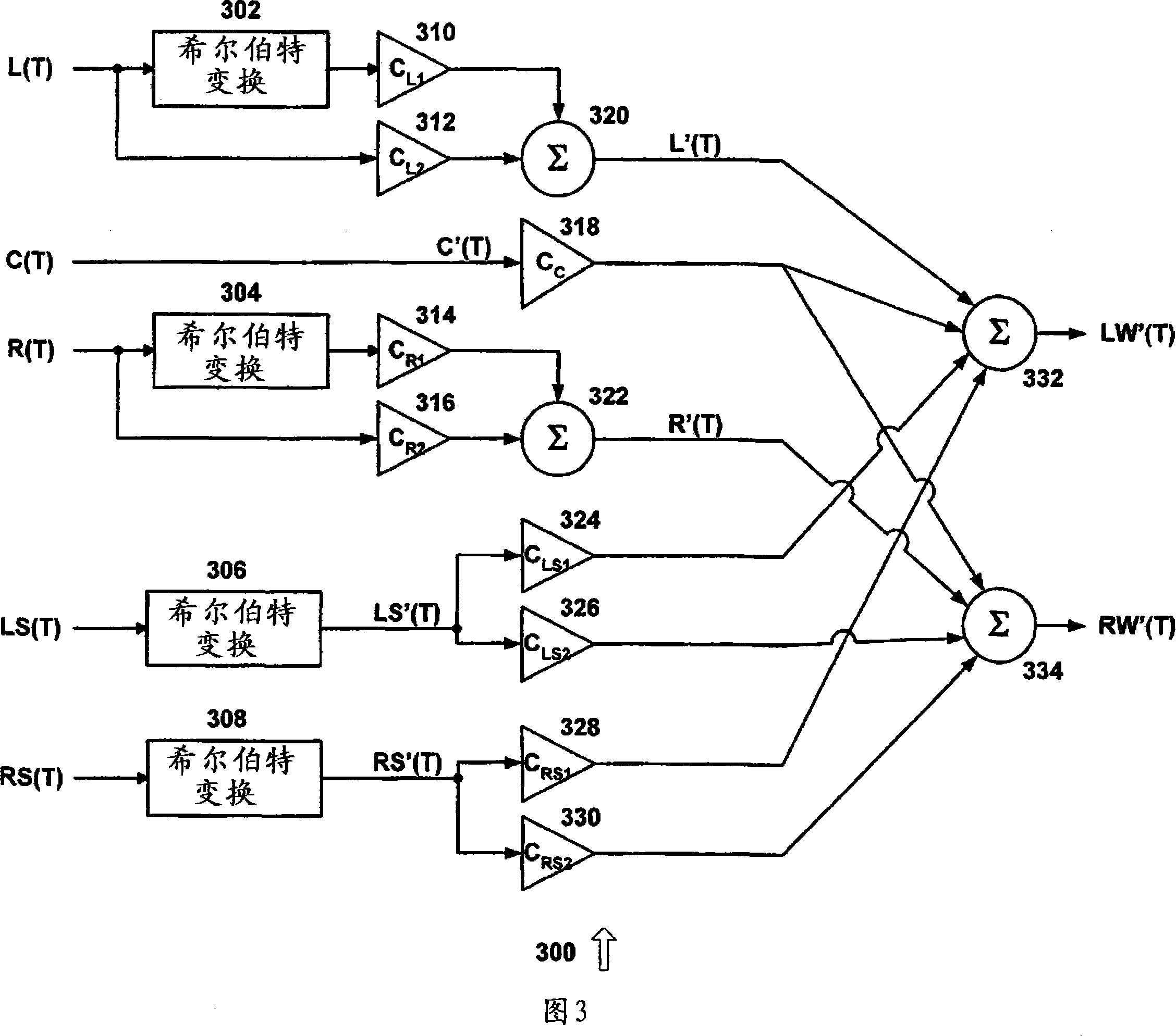 Audio spatial environment up-mixer