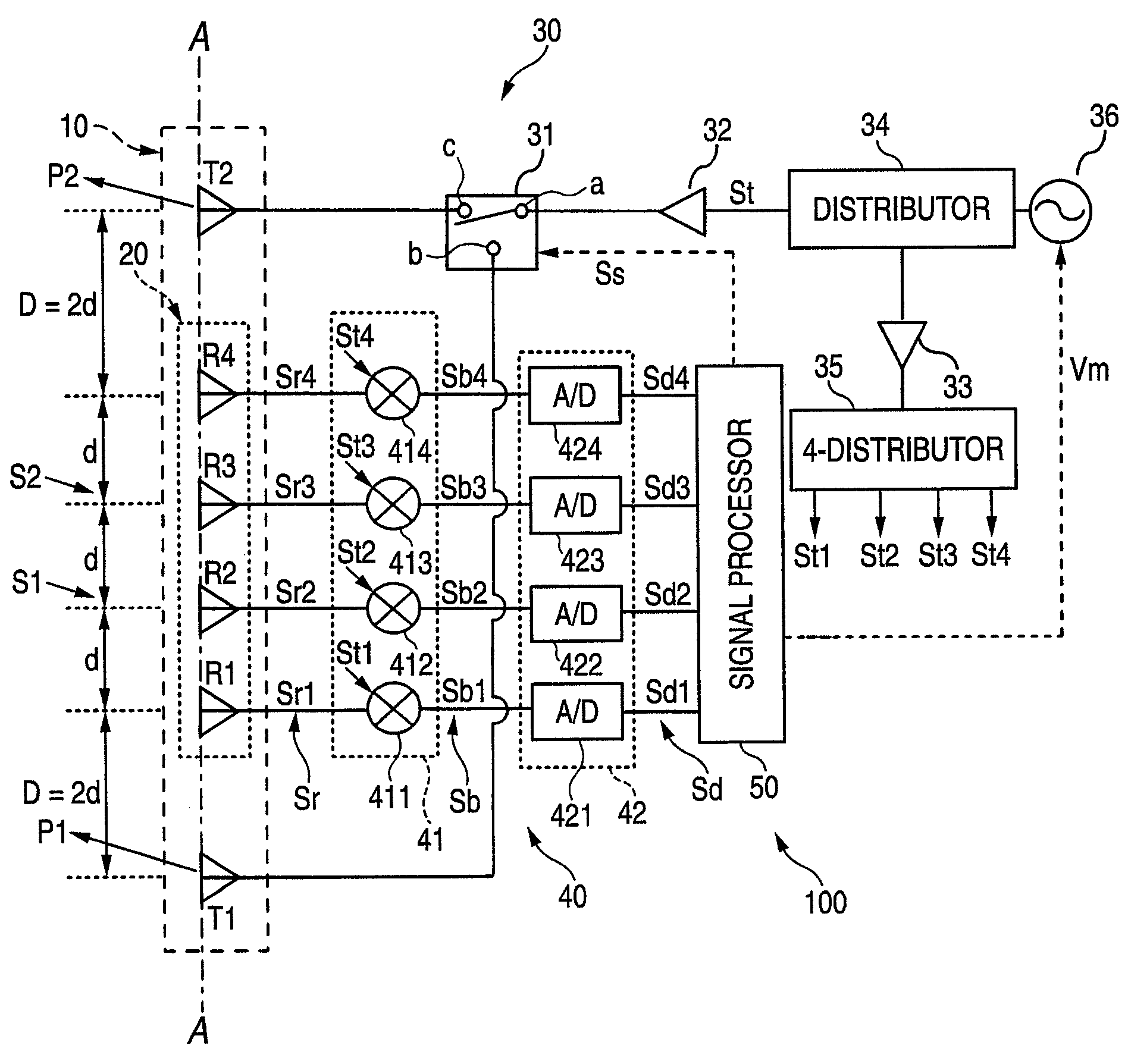 In-vehicle mount radar device