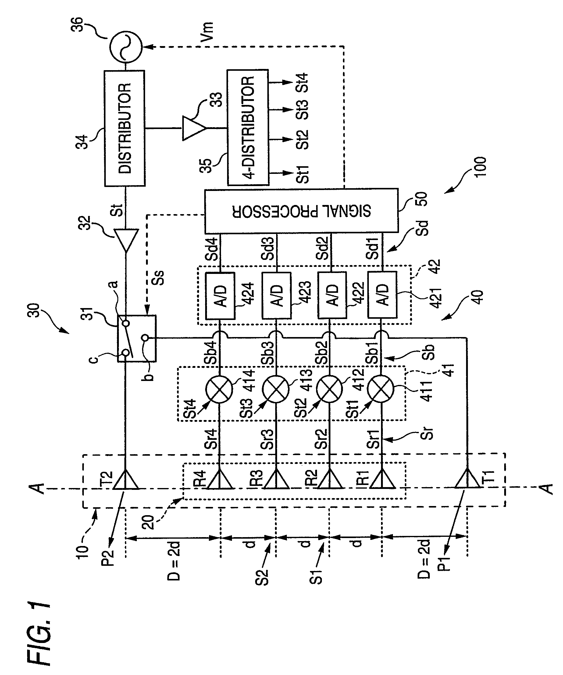 In-vehicle mount radar device