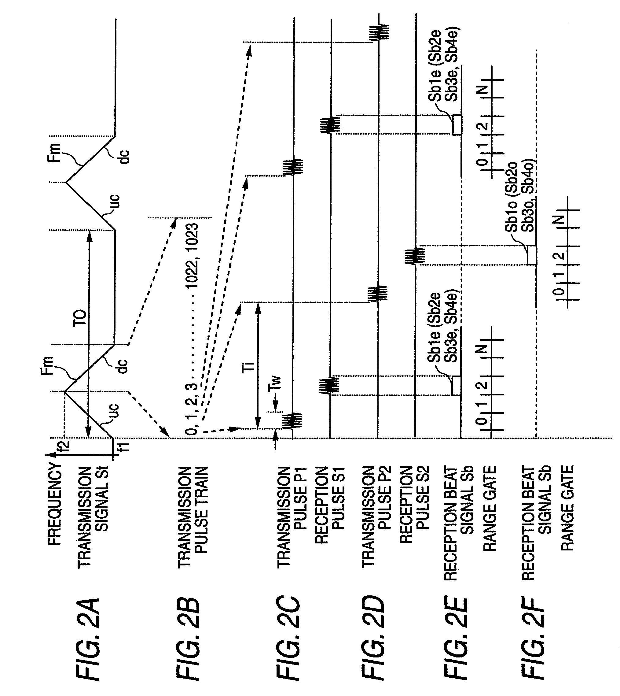 In-vehicle mount radar device