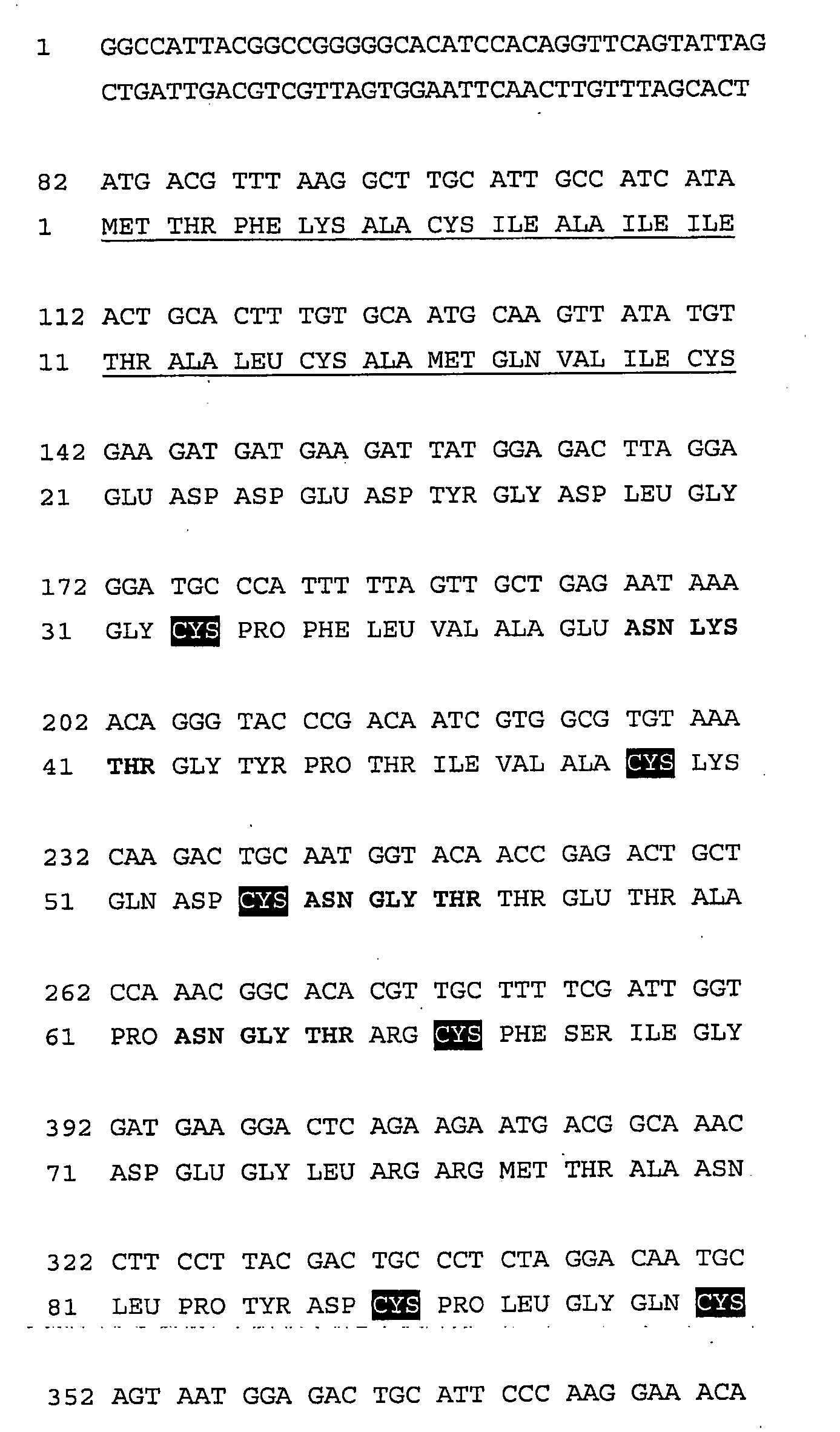 Novel cc-chemokine antagonists