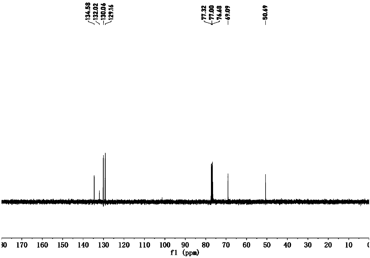 1,2-oxygen azetidines compound and preparation method and application thereof