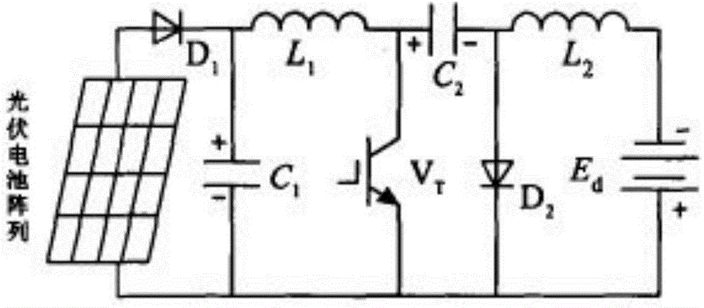 Photovoltaic intelligent charging control device