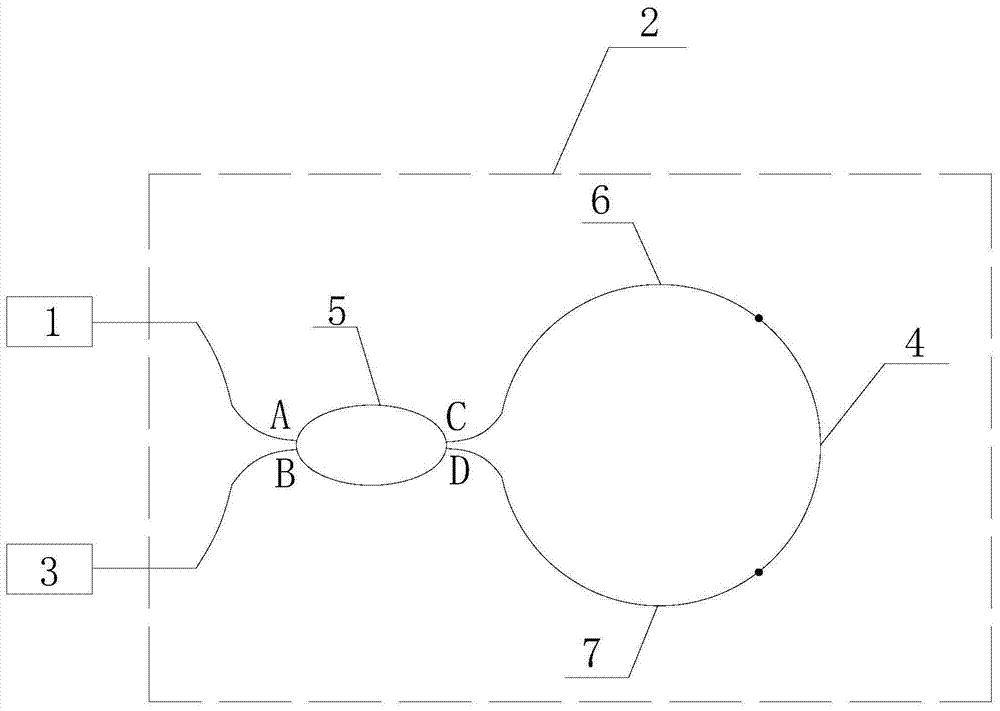 A method and device for measuring the absolute value of temperature