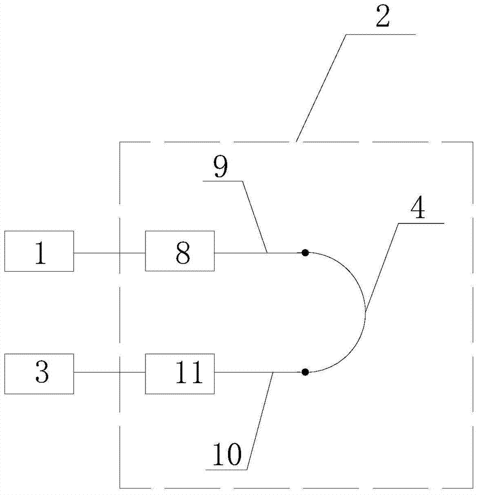 A method and device for measuring the absolute value of temperature