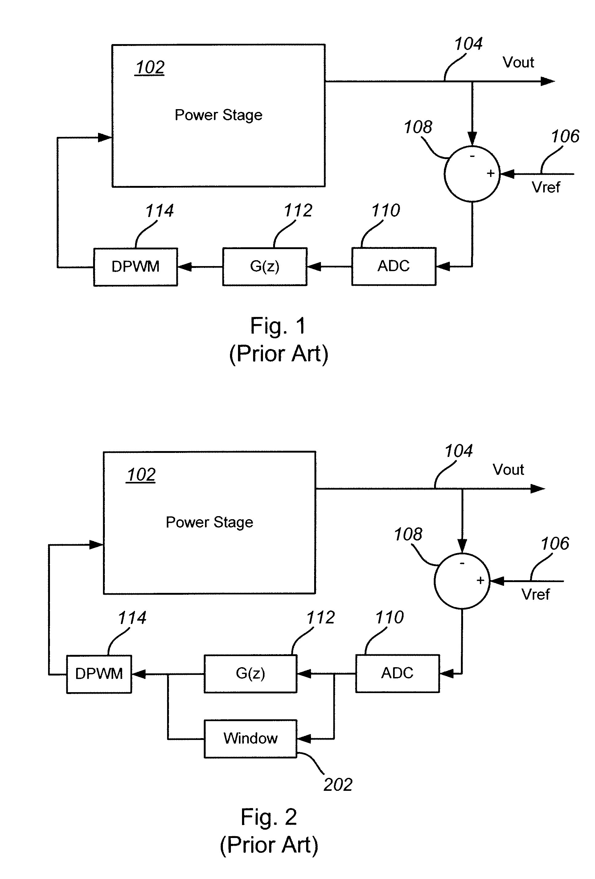 Digital control of PWM converters with nonlinear gain scheduling