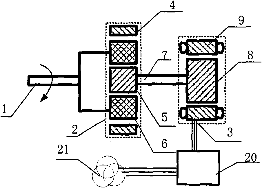 Wind power plant generation device