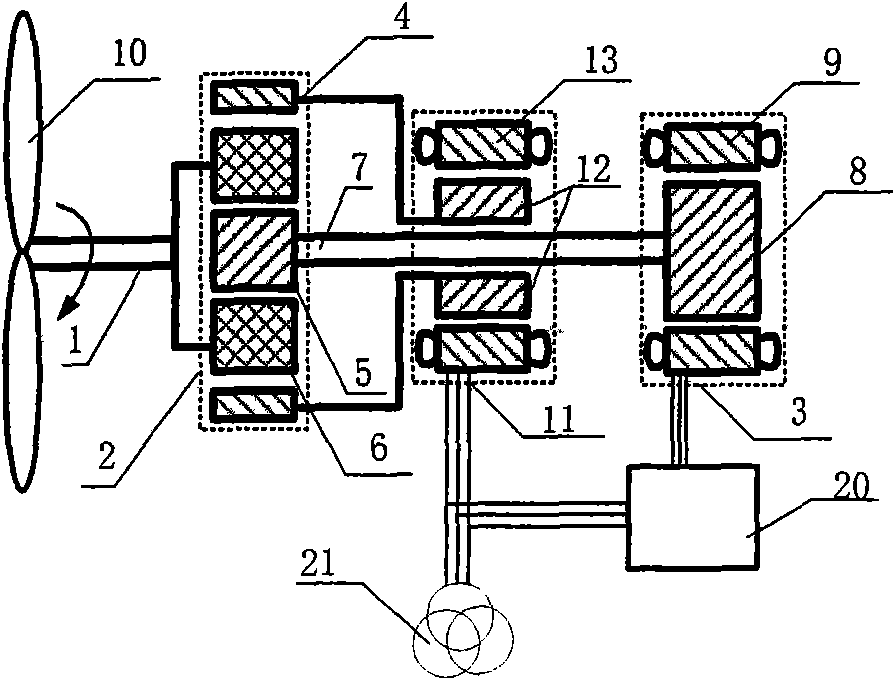 Wind power plant generation device