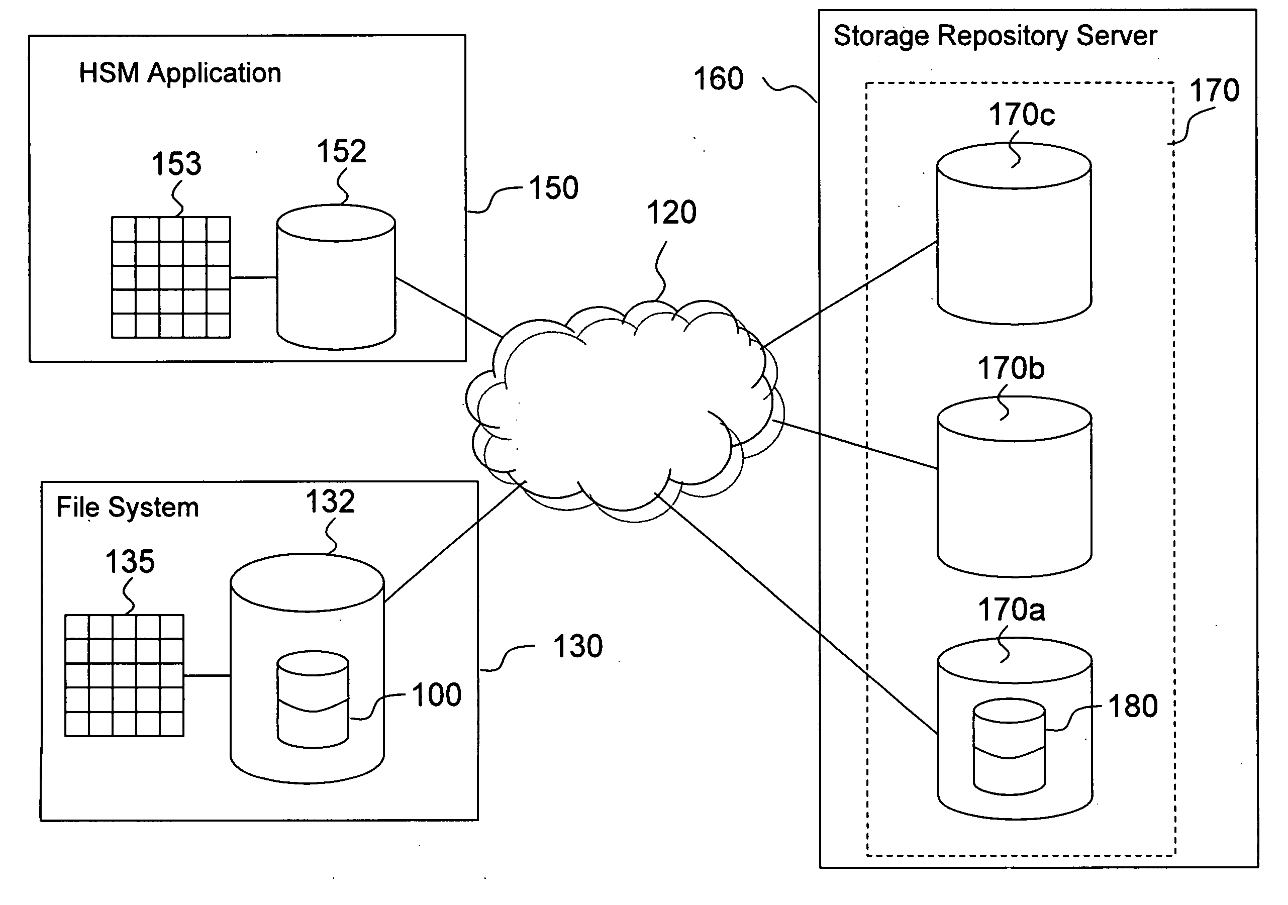 Hsm two-way orphan reconciliation for extremely large file systems