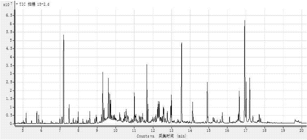 A detection method for metabolites in urine and a kit