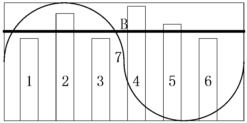 A visual display method of plant comprehensive information in energy management system