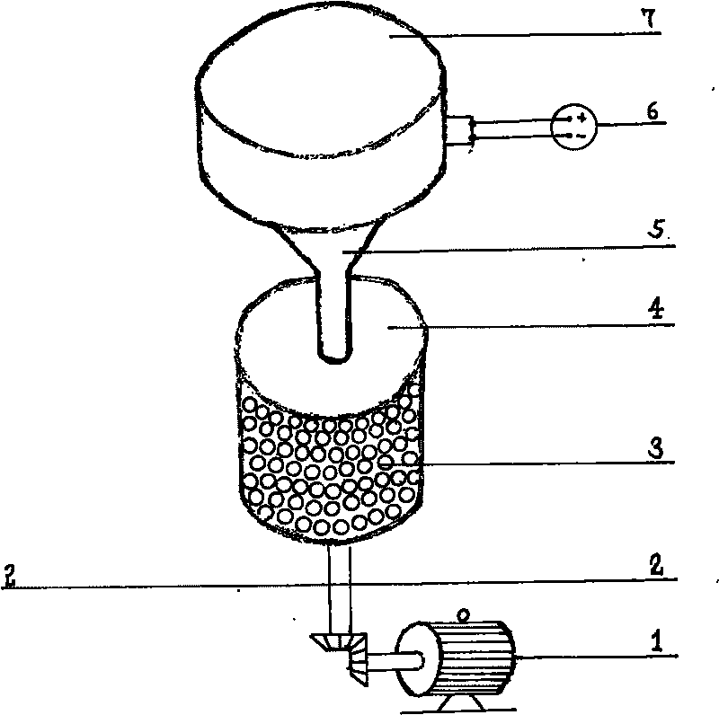 Technology for producing wall material by using waste