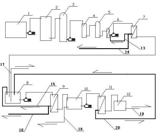 Method and system for secondary bio-chemical outlet water treatment and recycling of vitamin C