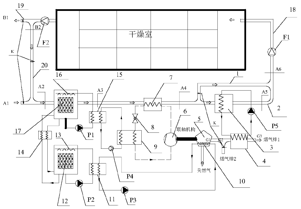 Fuel gas pump type drying device