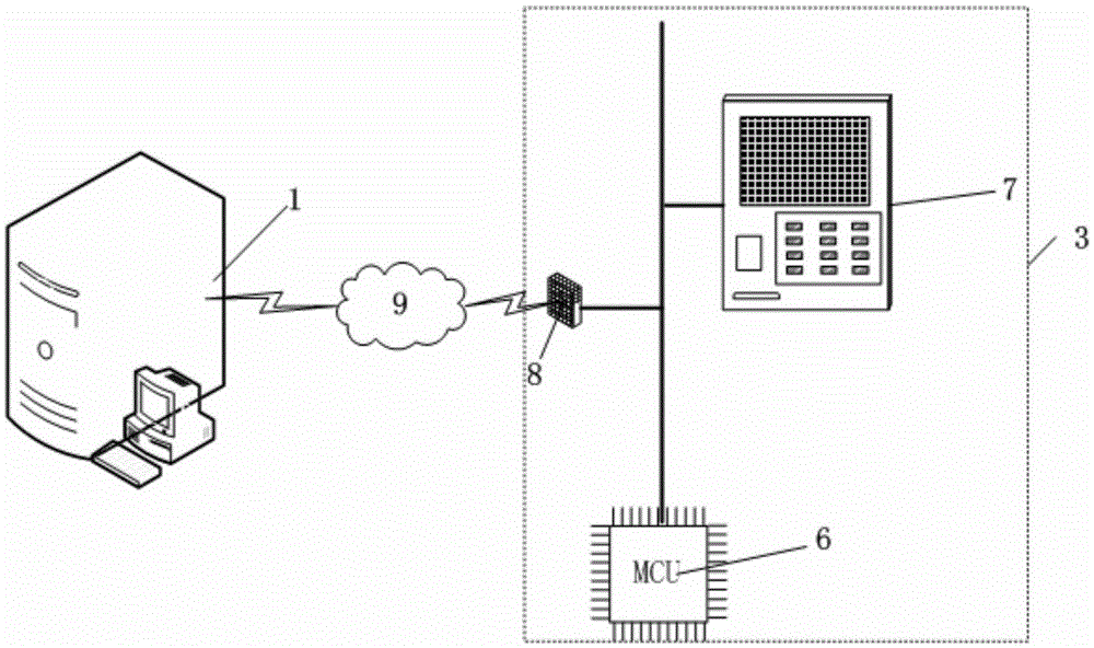 Electronic locker access account sharing system and access method