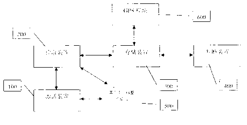 System for detecting wearing of tire based on electronic tag, and detection method thereof