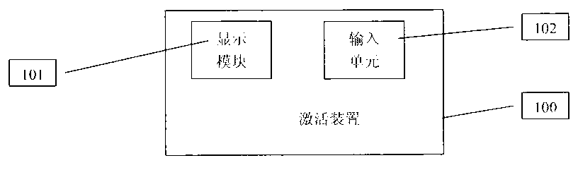 System for detecting wearing of tire based on electronic tag, and detection method thereof