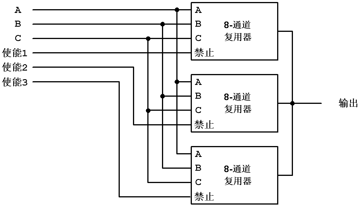 Device for expanding semaphore acquisition port